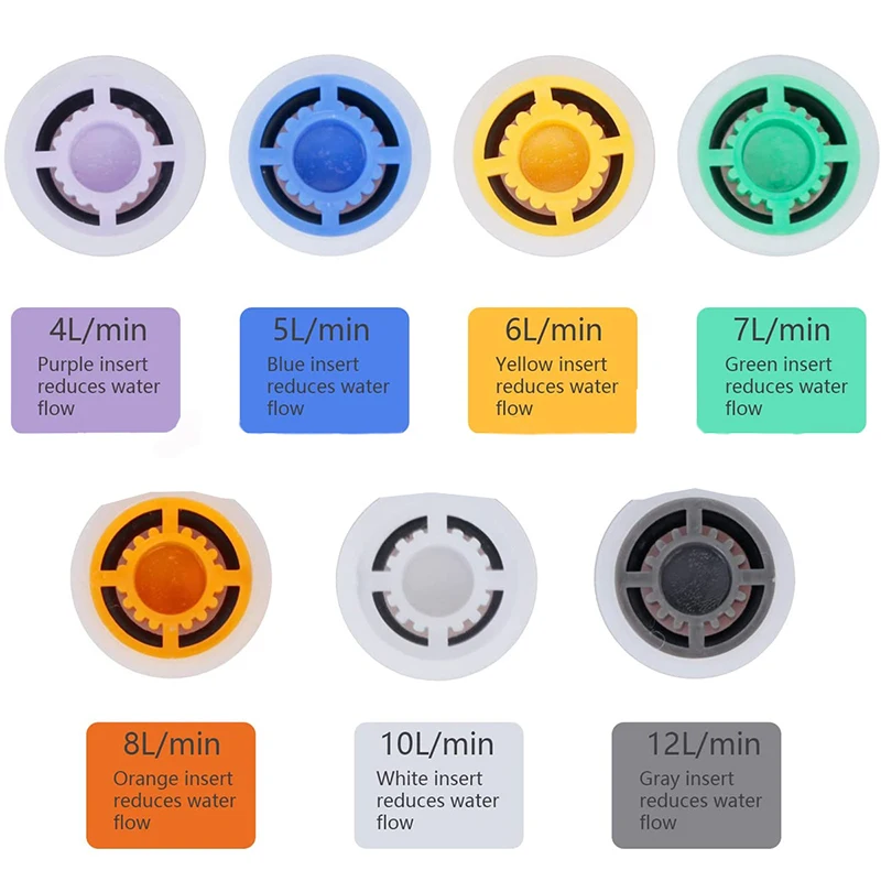 Wholesale Plastic flow restrictor for shower faucet  Water saving current limiter