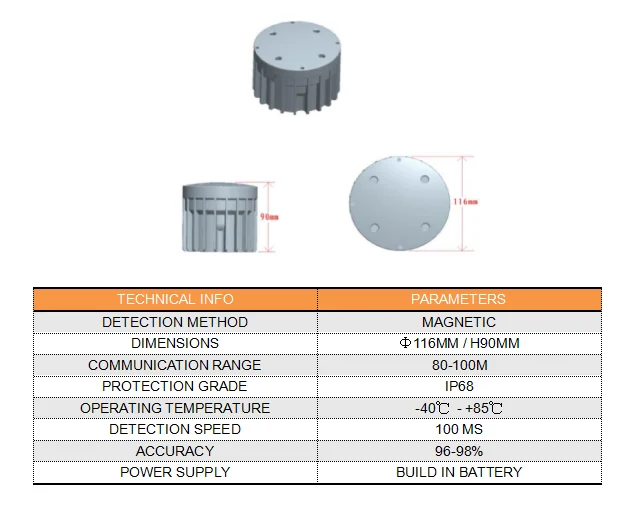 Smart traffic counter wireless vehicle magnetometer replace inductive loop detector at road traffic system