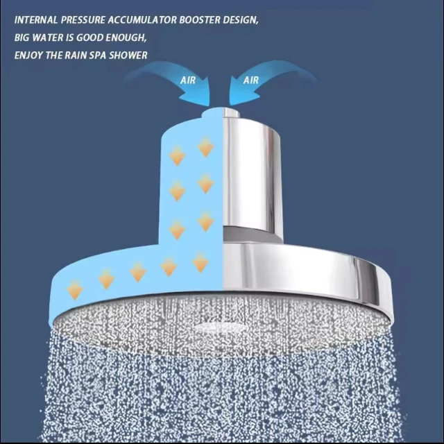 6-Inch KDF Vitamin C Calcium Chlorine Removal High-Pressure FILTERED SHOWERHEAD Water Filter System Toilets Spas Removes Hard