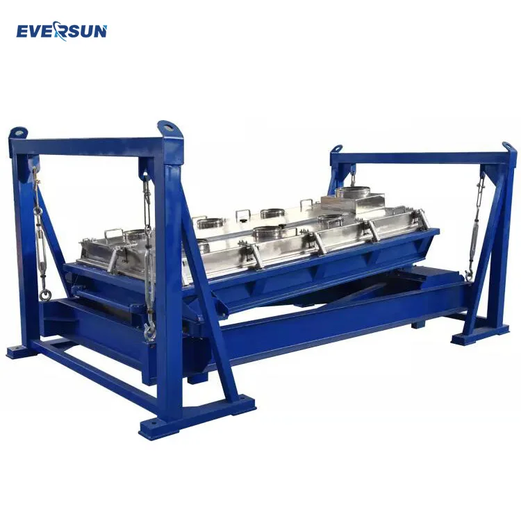 High Frequency Gyratory Sieve Rotex Linear Vibrators Screen