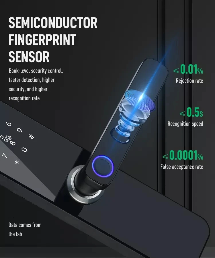 Factory Price Tuya TTlock Lock wifi biometric Intelligent electronic fingerprint smart locks
