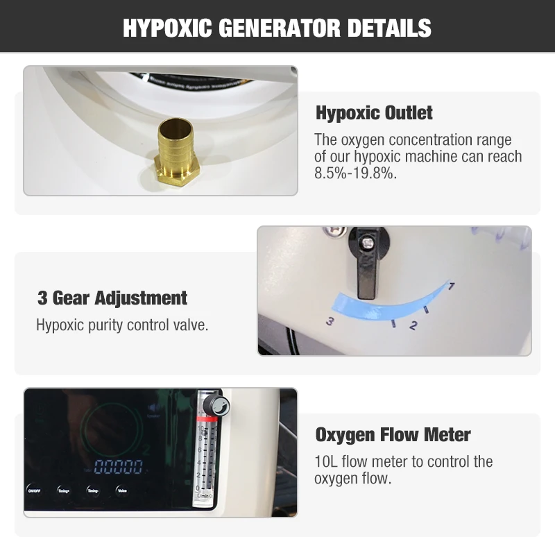 IHHT Hipoxico Machine 3 Gears Adjustable Generador De Hipoxia Simulated 1200m-7000m Altitude Hypoxic Generator with Head Tent
