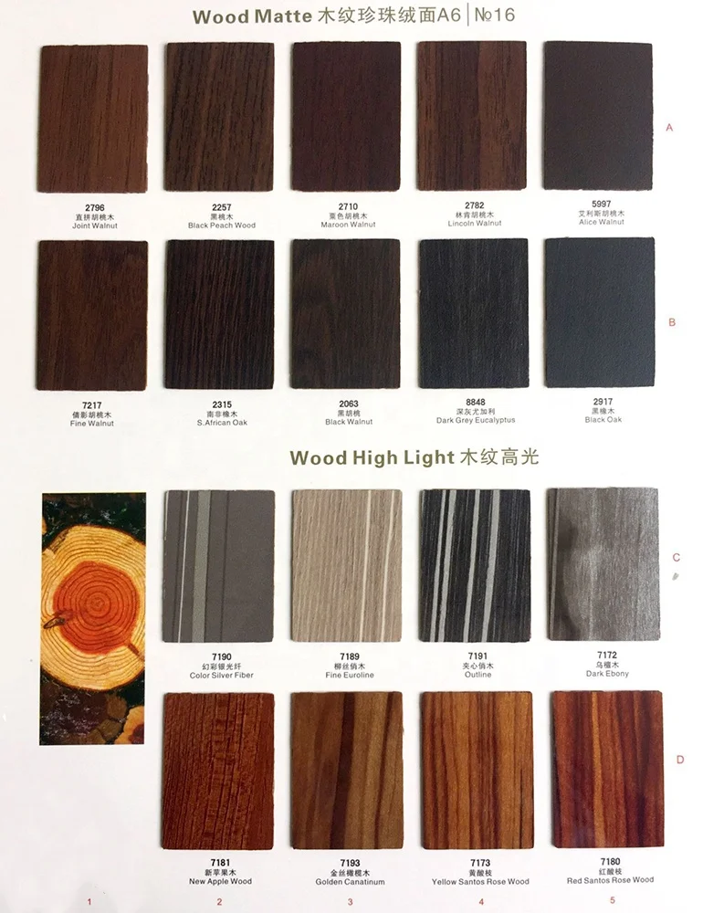 Matte Surface Finishing Hpl Sheet Laminating Phenolic Board Plywood Hpl Laminatechine