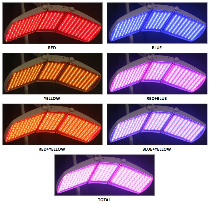 Многофункциональный 7 цветов phototherapie маска для лица акне машина удаления Фотон Инструмент прыщей свет красного терапии Устройство