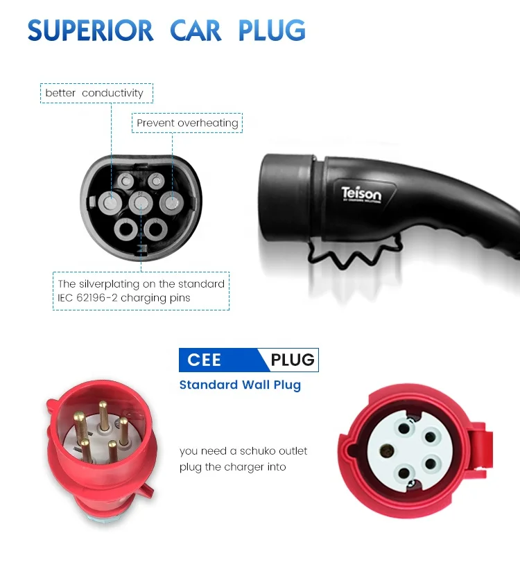 Teison AC 32A 3 phase portable ev home electric car charger wallbox ip65