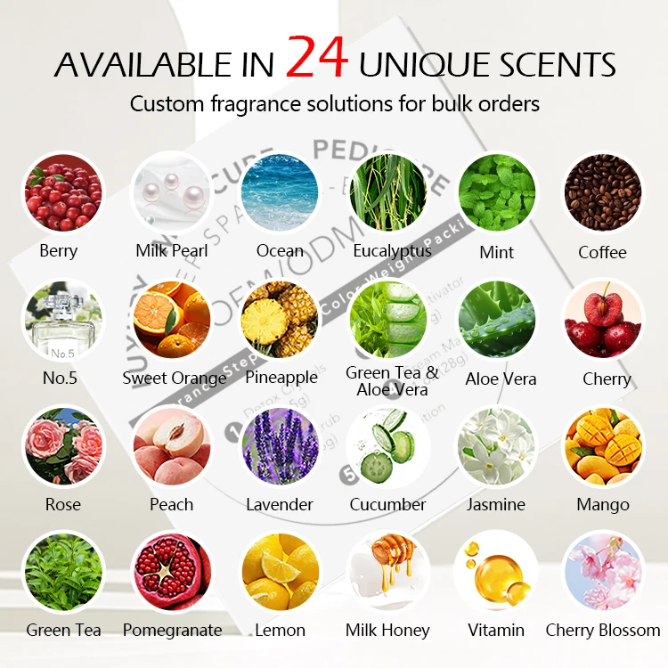 Deluxe Pedicure Feet Care Kit 5 Step Manicure Pedicure Products 5 In 1 Detox Soak Scrub Foot Spa Pedicure Kit