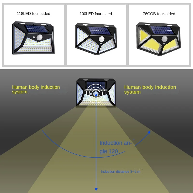 For Front Door Yard Garage Garden Led Street Lamp Outdoor Solar Lights With Motion Sensor