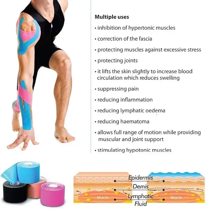 Sapphire Blue Therapy Kinesiology Muscle Tape Medical Custom logo Printed Cotton Sports tape Waterproof Kinesiology Tape