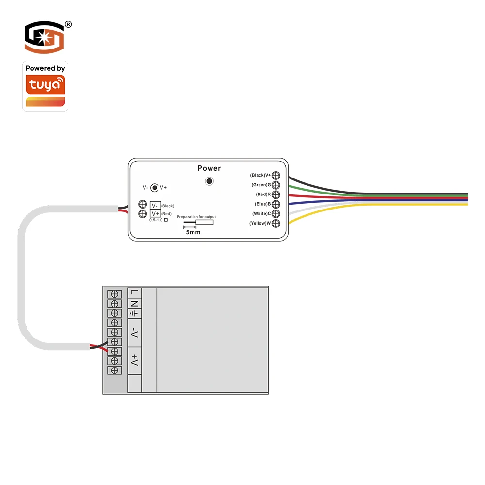 tuya smart WS2811 strip RGBCW wifi led matrix pixel controller lighting  smart solutions wireless rgb smart wifi controllers