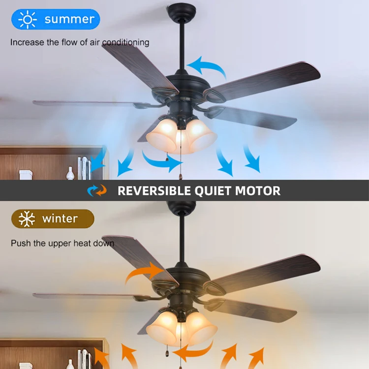 China Best Price Contemporary Electric Power Chandelier Led Ceiling Fan Light