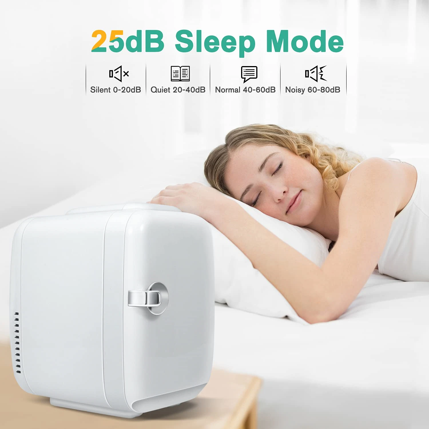 Portable Mini 4 L Desktop Skincare Cosmetic Cooler Car Refrigerator Fridge For Auto Bedroom Office