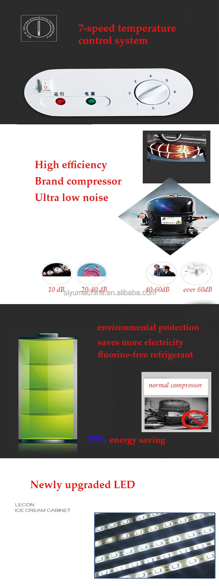 Professional manufacture gelato freezer ice cream display ice cream showcase freezer for ice cream
