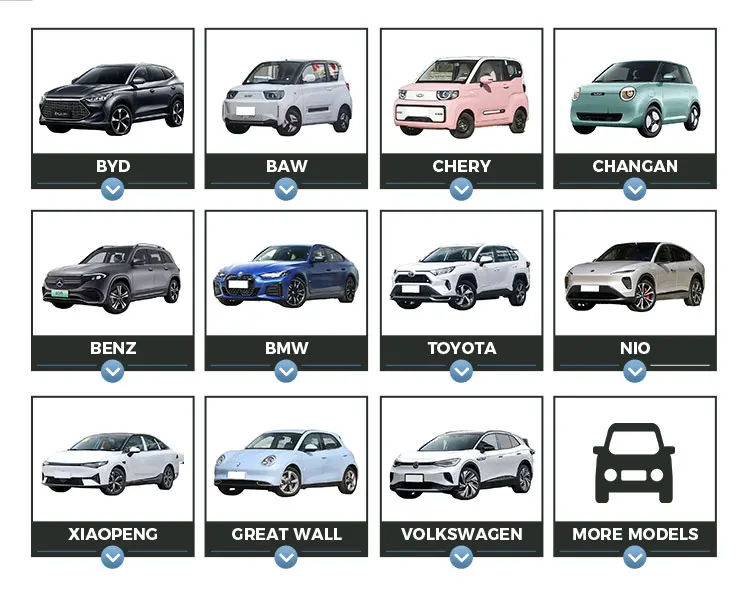 In Stock Hon da Ens1 Suv 2023 Dongfeng Hon da Ens1 510km EV SUV Luxury New Ev Vehicles Used Cars In Dubai