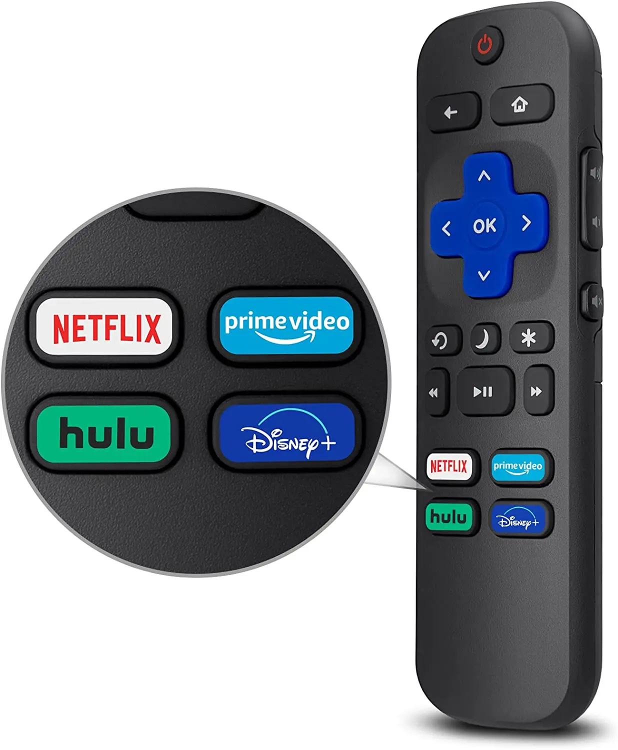 New arrival remote for Roku Remote Control Ir Remote Control