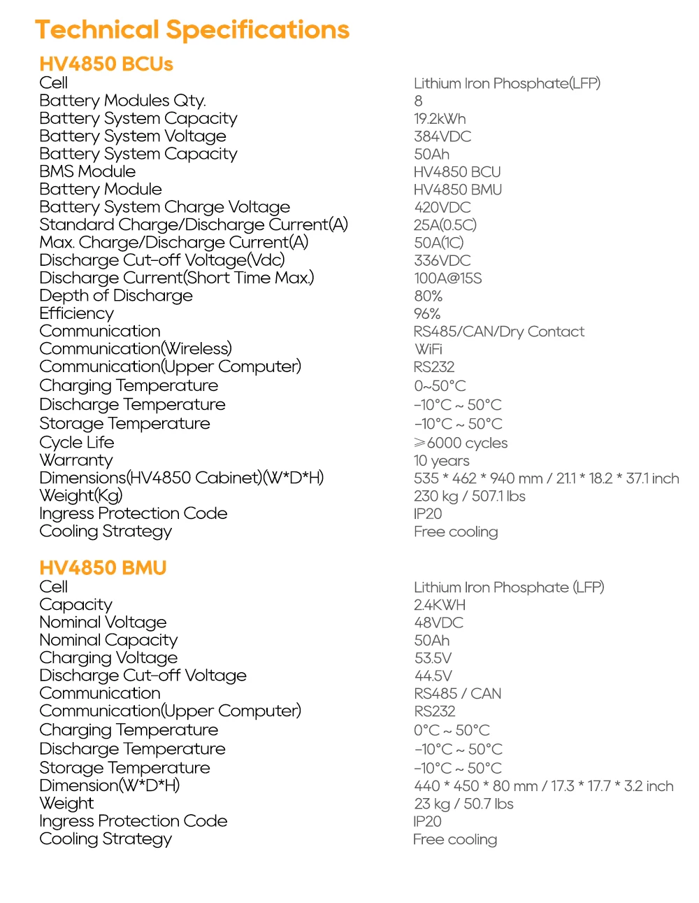 HV48100--1000px_05.jpg