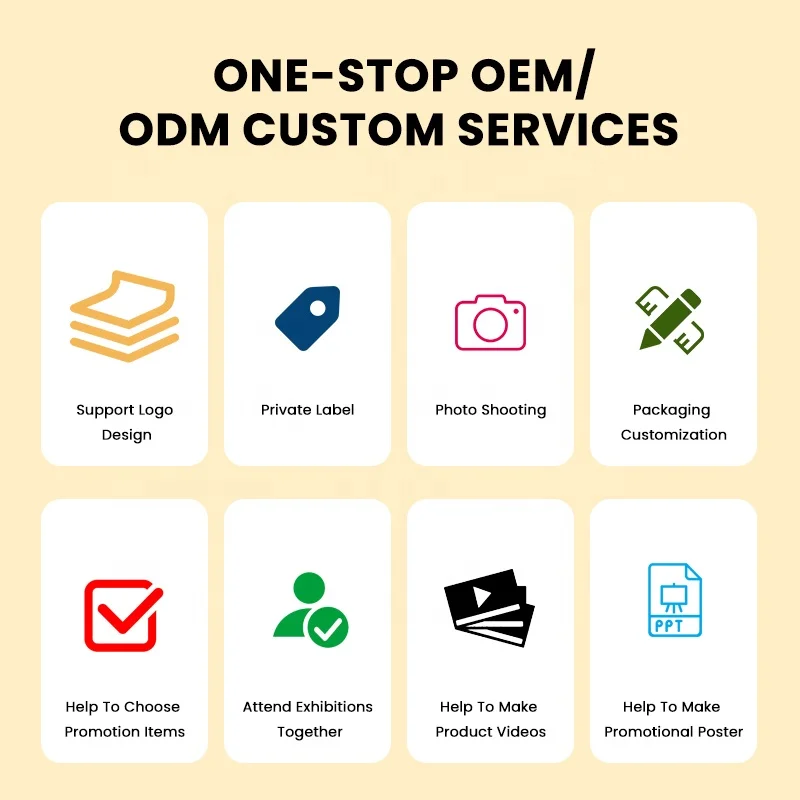 Zunrong wholesale private label OEM ODM salon 308g 710g herbal plant fresh ginger anti-break hair shampoo