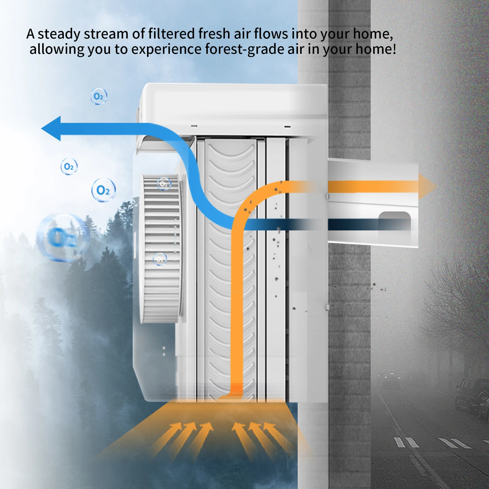 Air Recuperator Handle System Recuperator Ventilation OEM Manufacturer Erv Heat Recovery Ventilation HRV Air Handling Unit price