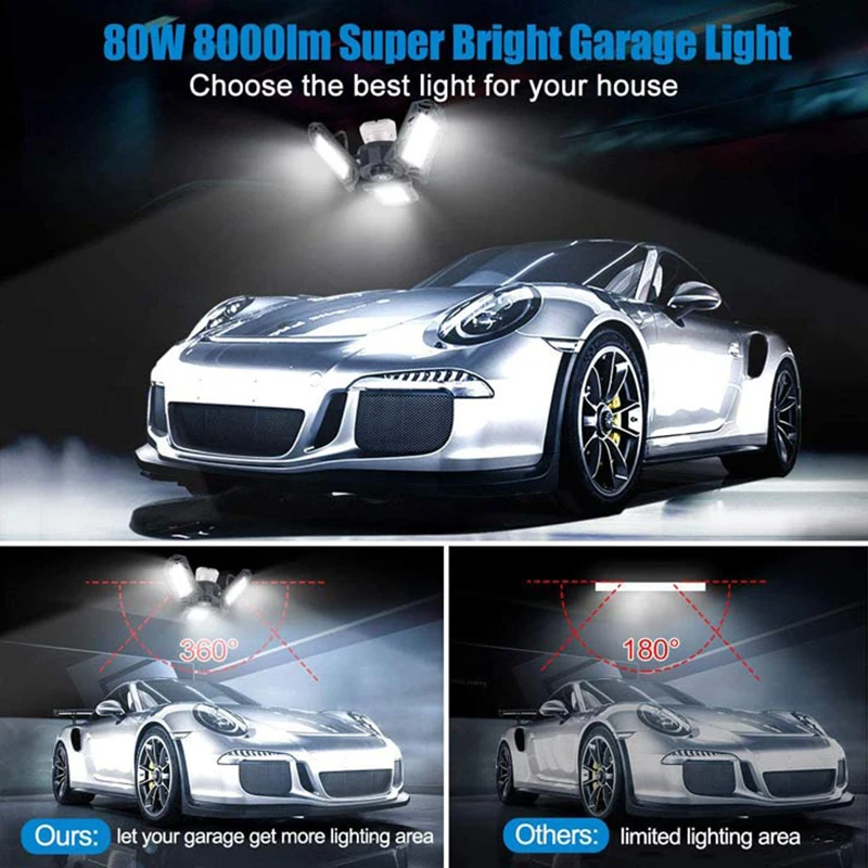 High Bay Led Deformable Garage Workshop Light Led Parking Garage Luminaires