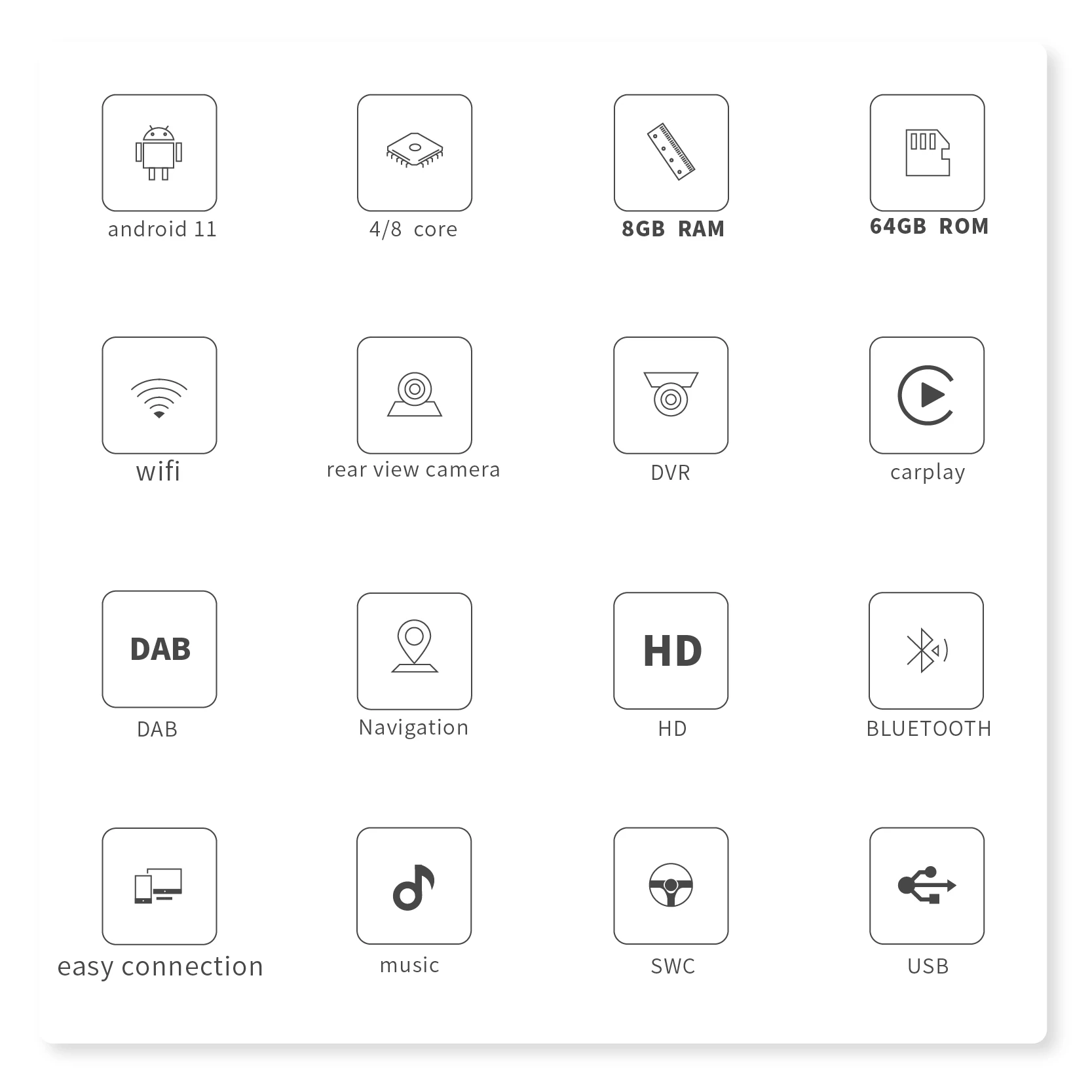 10.25' Android 11 Car GPS Navigation for BMW 1 Series 120i E81 E82 E87 E88 4G RAM 64G ROM 8core Car Radio Multimedia