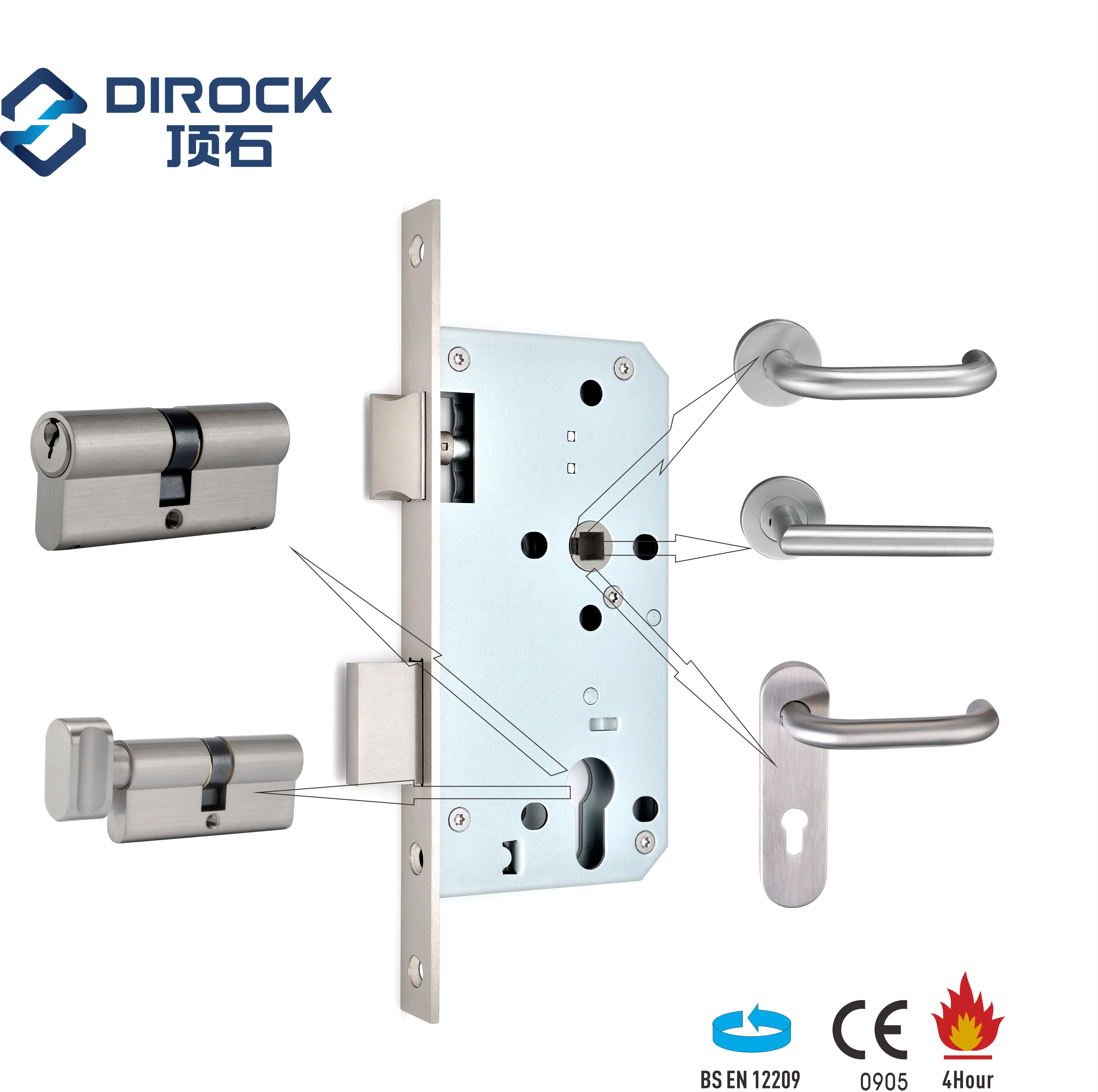 European Standard German Door Lock einsteckschloss 7255 Sash Lock /CE Marking Fire Proof Custom Mortise Door Lock Body