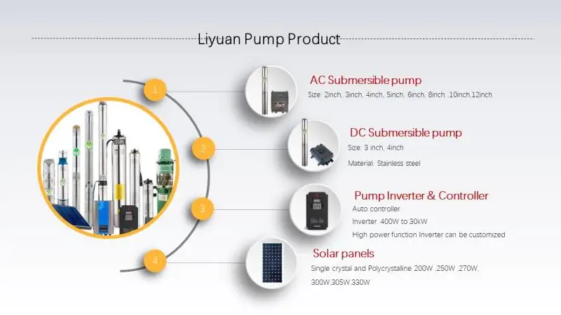 Deep Well Dc Solar Pump Solar Water Pump for Farming Hybrid Solar Water Pumping System Made in China