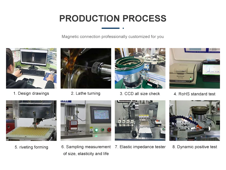 Factory Wholesale Customizable Original Manufacturer High Class Precision High Temperature Resistance Pogo Pin Connector For Sma