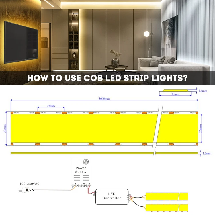 Super Wide 40W Flex Cob Led Strip DC24 1600 chips 30mm 5 Row Dimmable RA90 High Lumen Super Bright Big Power Led Ribbon Rope