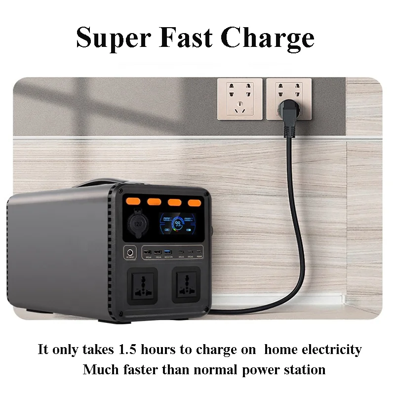 Multi Function Power Device Generac Generator Solar Outdoor Portable Station Your Renewable Energy Backup 1200W 1500W