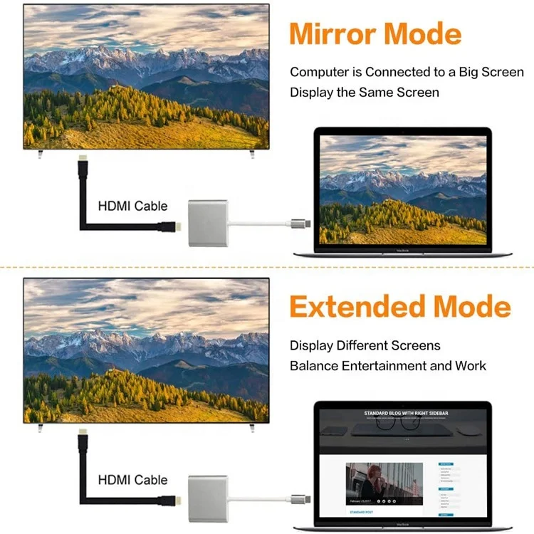 3 in 1 Type C Adapter Multiport AV Converter 4K USB 3.0 Type C to HDTV with USB-C Charging Port Compatible