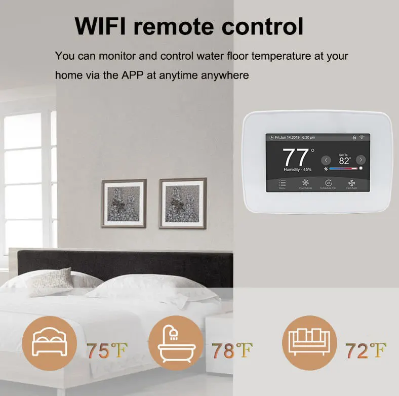 HVAC Multi Stage Smart Home Programmable Thermostat 24Vac TUYA Smart Wifi Thermostat for Usa