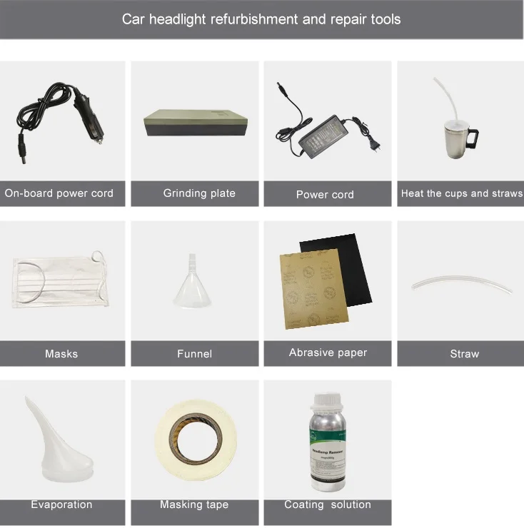 Headlamp Restoration Kit Headlight Renovation Renew Clear Medecine Headlight Steam