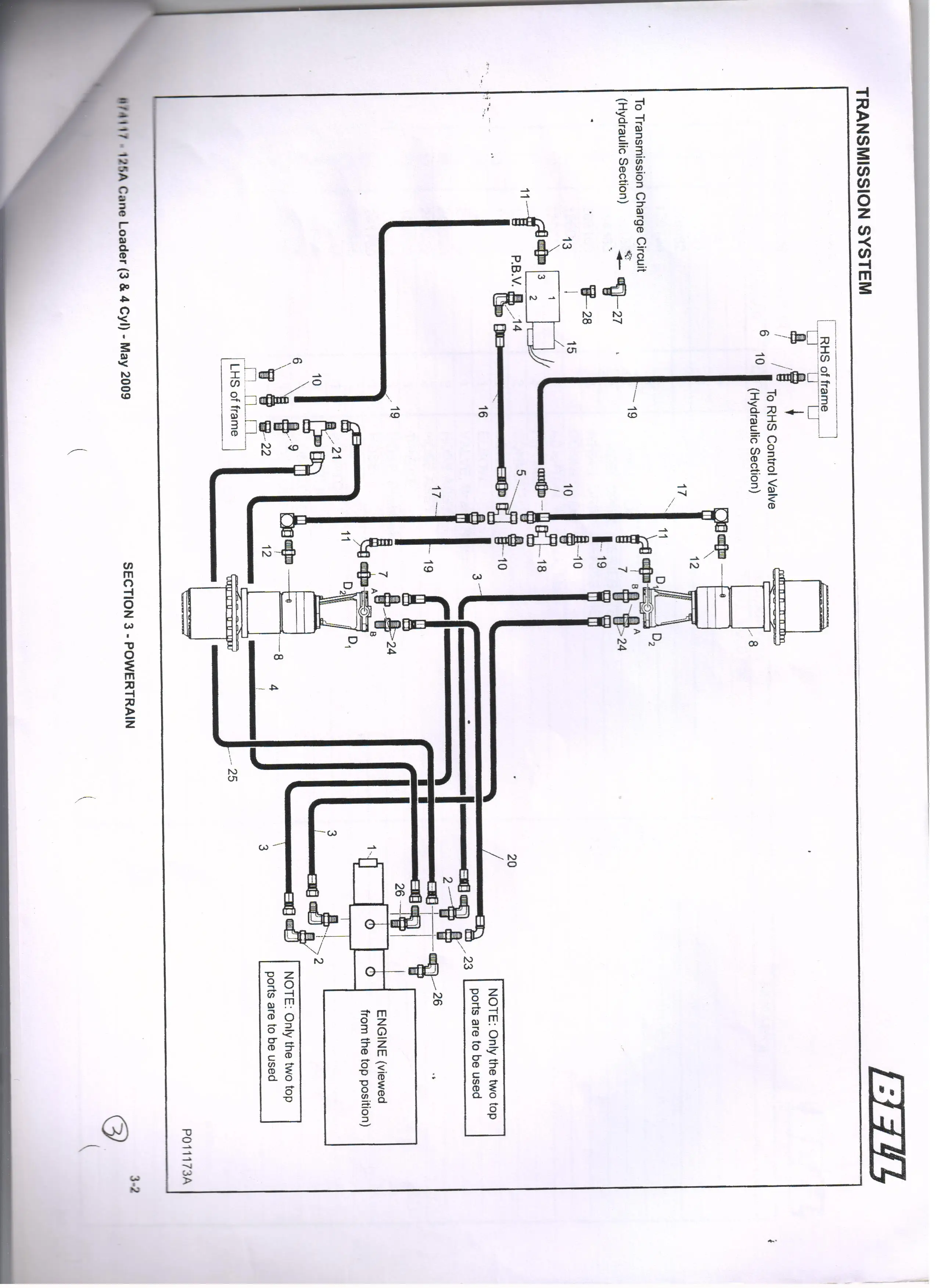 Hongyuan brand tri wheels logger BELL 225 model