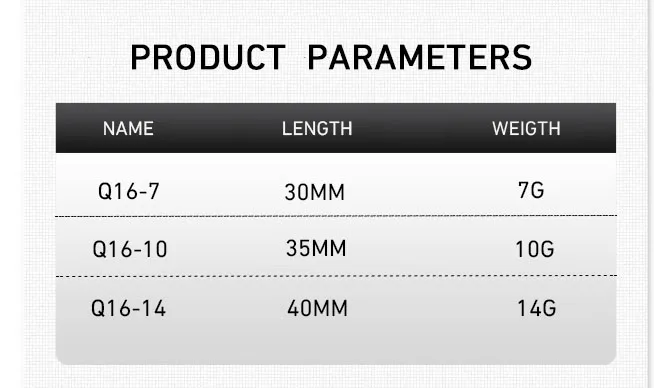 LUTAC 7g 10g 14g Whole Water Hard Plastic Fishing Lure Long Casting For Bass Snakehead