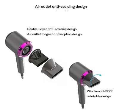 Оптовая продажа, профессиональный ионный портативный фен для волос с отрицательными ионами, 220 В BLDC