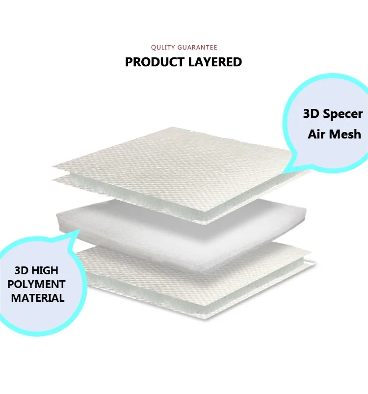 3D mesh cool mattress high density POE PE mattress high polymer air fiber air weave massage mattress