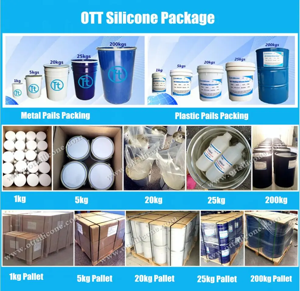 Blue Platinum Mold-Making  Silicone for Unsaturated Resin Mold Production Poly-Addition cured silicone
