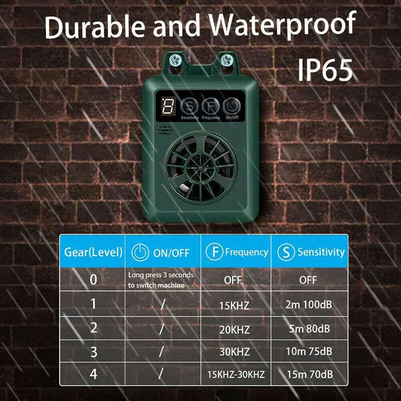 Устройство против лая собак ультразвуковой сдерживающий лай уличный глушитель 50 '.