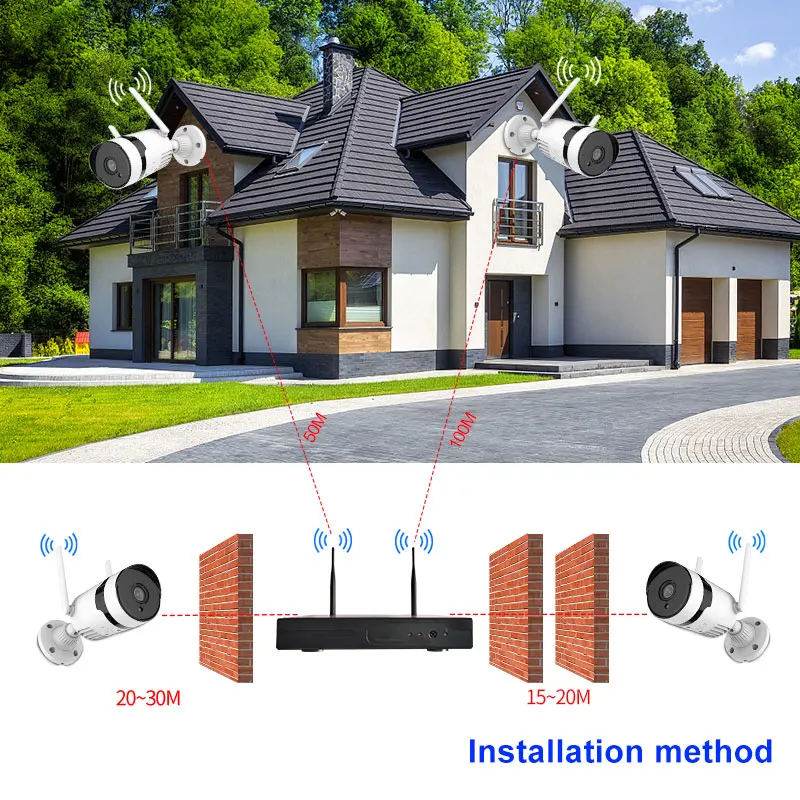 Wholesale 8CH 3MP Ip Surveillance Camera System Wireless Security Camera System
