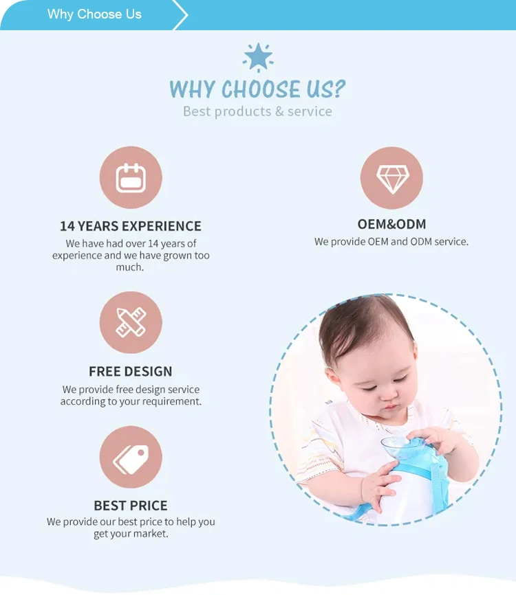 Why Choose Us