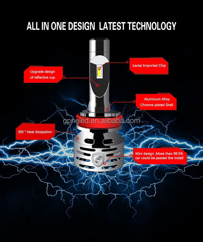 GPNE R1 quality auto lighting system R3 faro led de coche h1 h3 h4 h7 h11 9005 9006 car led headlight bulbs