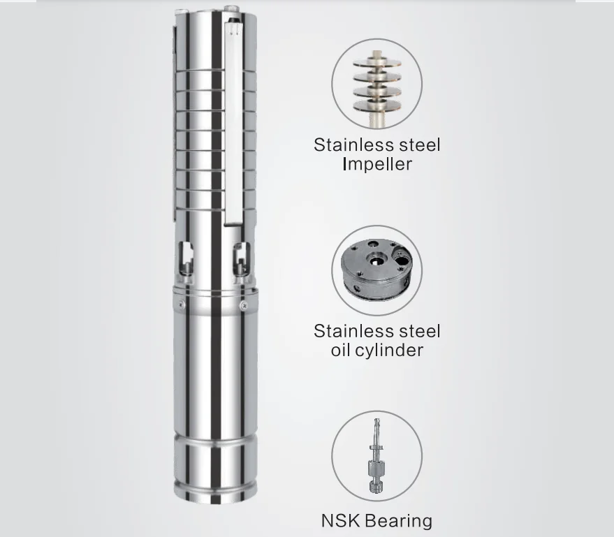 Solar AC/DC hybrid input solar pump 4' stainless steel impeller brushless solar submersible deep well pump with controller