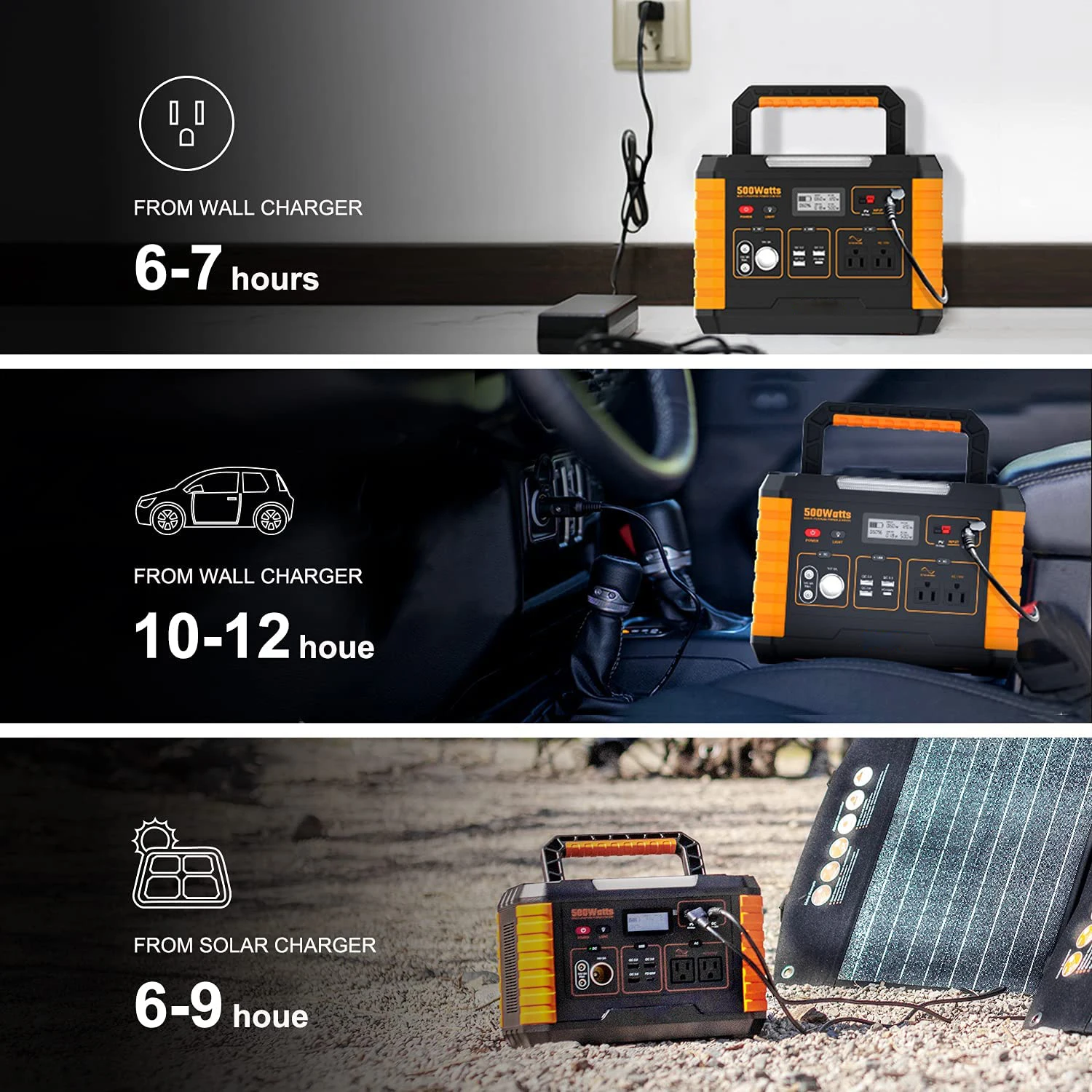 Solar Generator Portable Power Station For Campers, Rvs, Or As An Emergency Backup