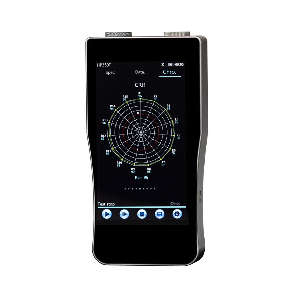 Спектрометр-анализатор спектра HP350F