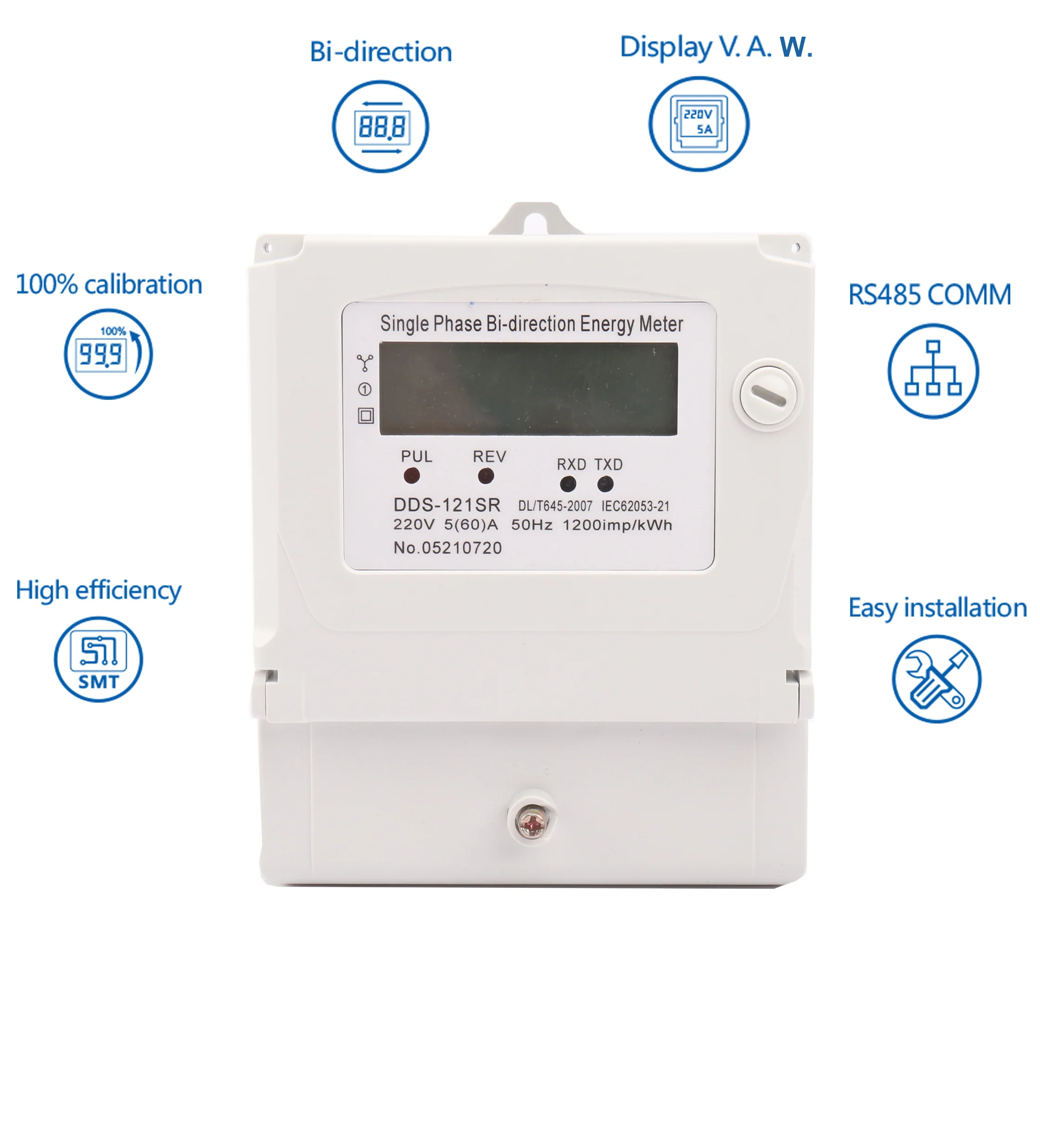 single phase bi-directional dual solar power energy meter Integration of solar energy into the grid