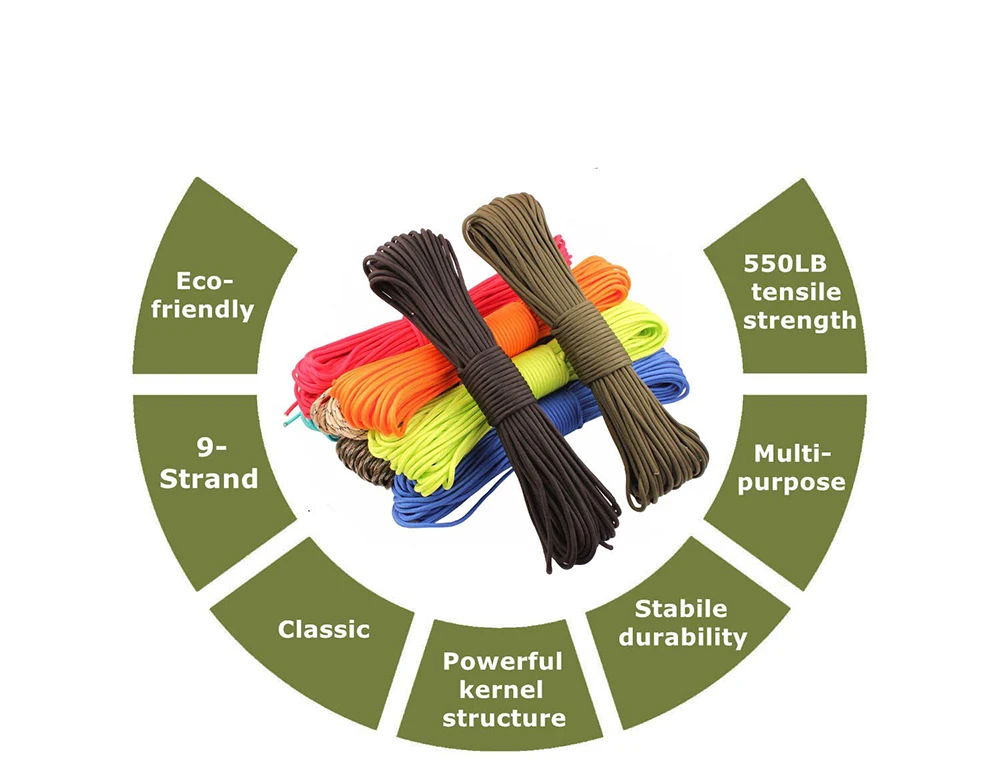 Outdoor Camping Survival Dark Blue 550lb Paracord 9 Strand Paracord Parachute Cord Lanyard Rope