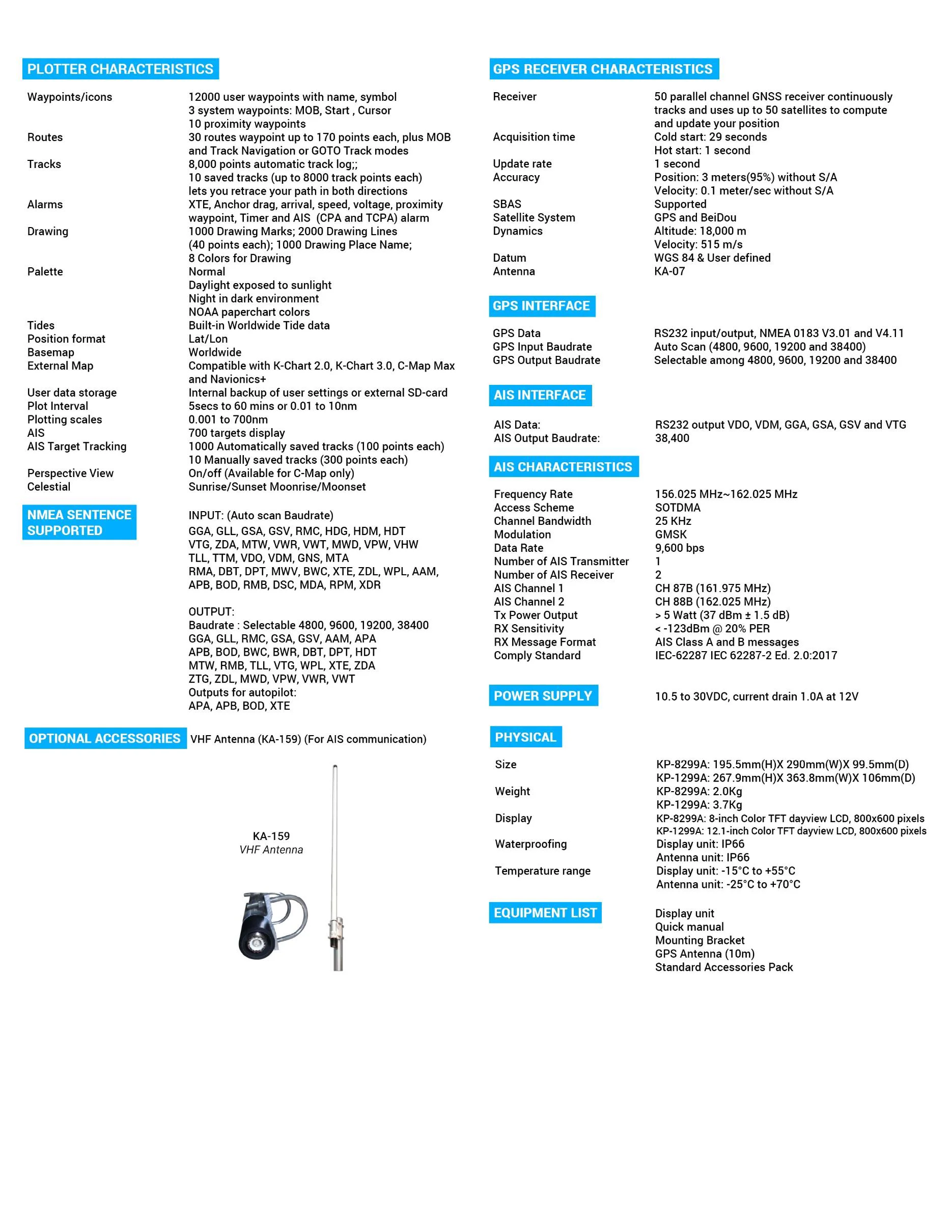 KP-1299A e.png