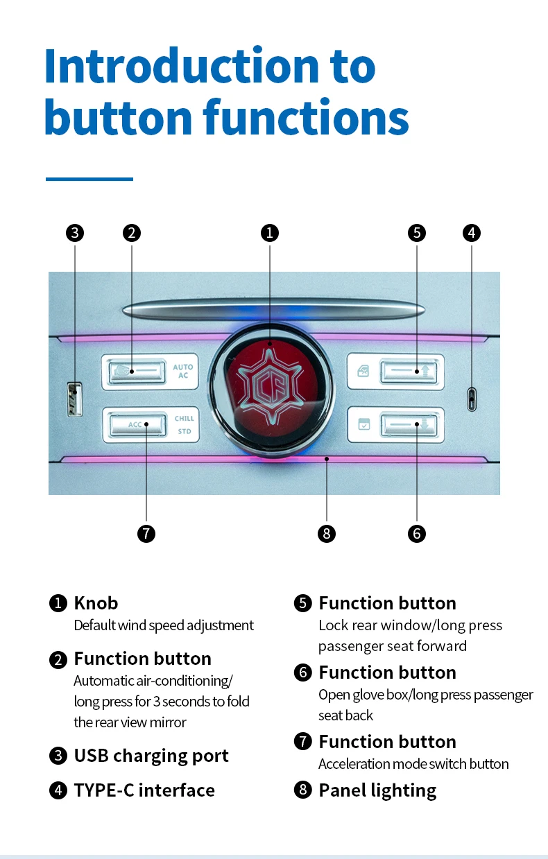 Interior USB Charging port with Night Light Model 3 Docking Station for Tesla USB Hub Model Y Accessories
