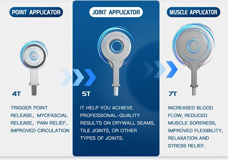Newest Machines Dual Channel Magnetic Pulse PMST MAX DUO 7 Tesla High Energy Magneto Inductive Therapy Machine