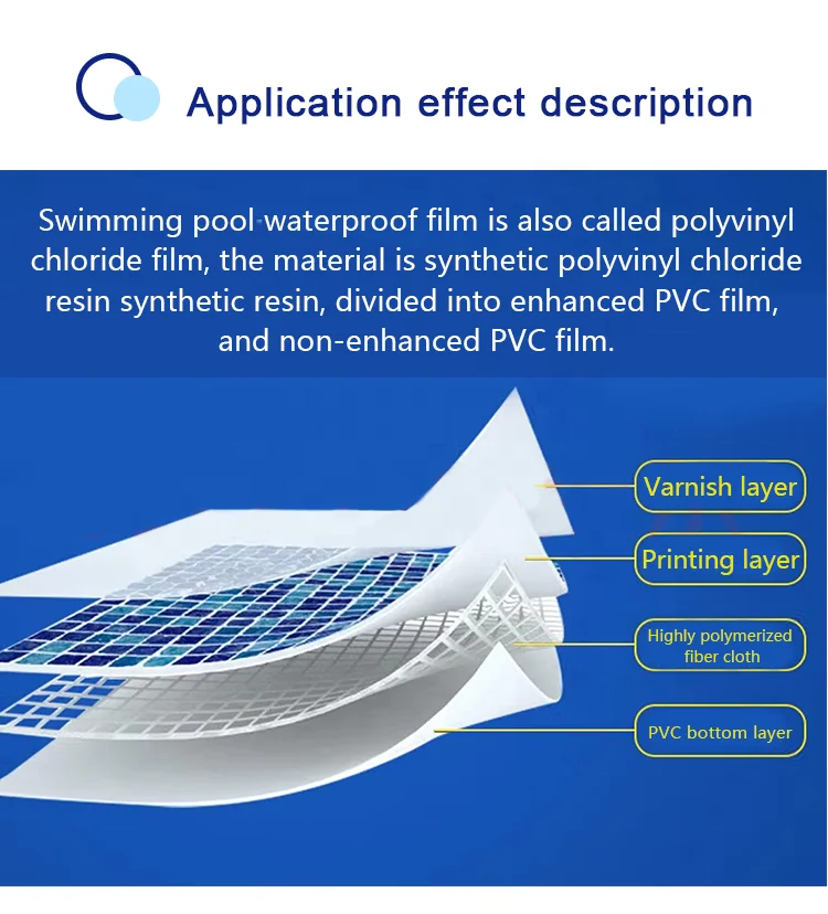 UV Resistant Blue PVC Swimming Pool Plastic Vinyl Liners WATER CROWN Pool Film For Above Ground Pools
