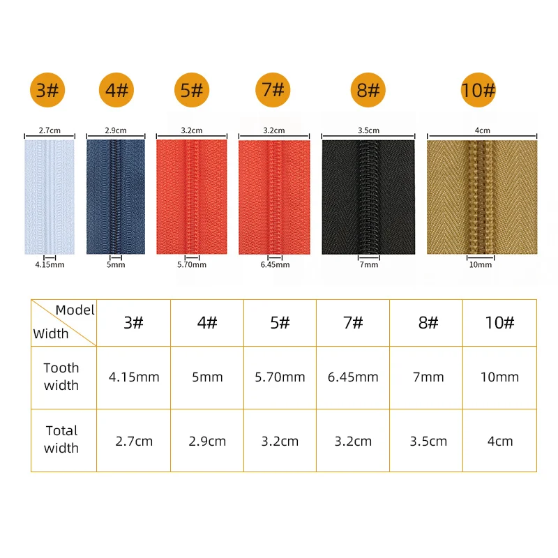 
Fashionable #3 cheap price multicolor nylon trouser zippers yiwu 